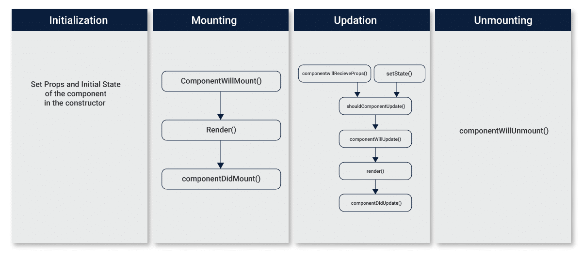 Extension Method in C# - GeeksforGeeks