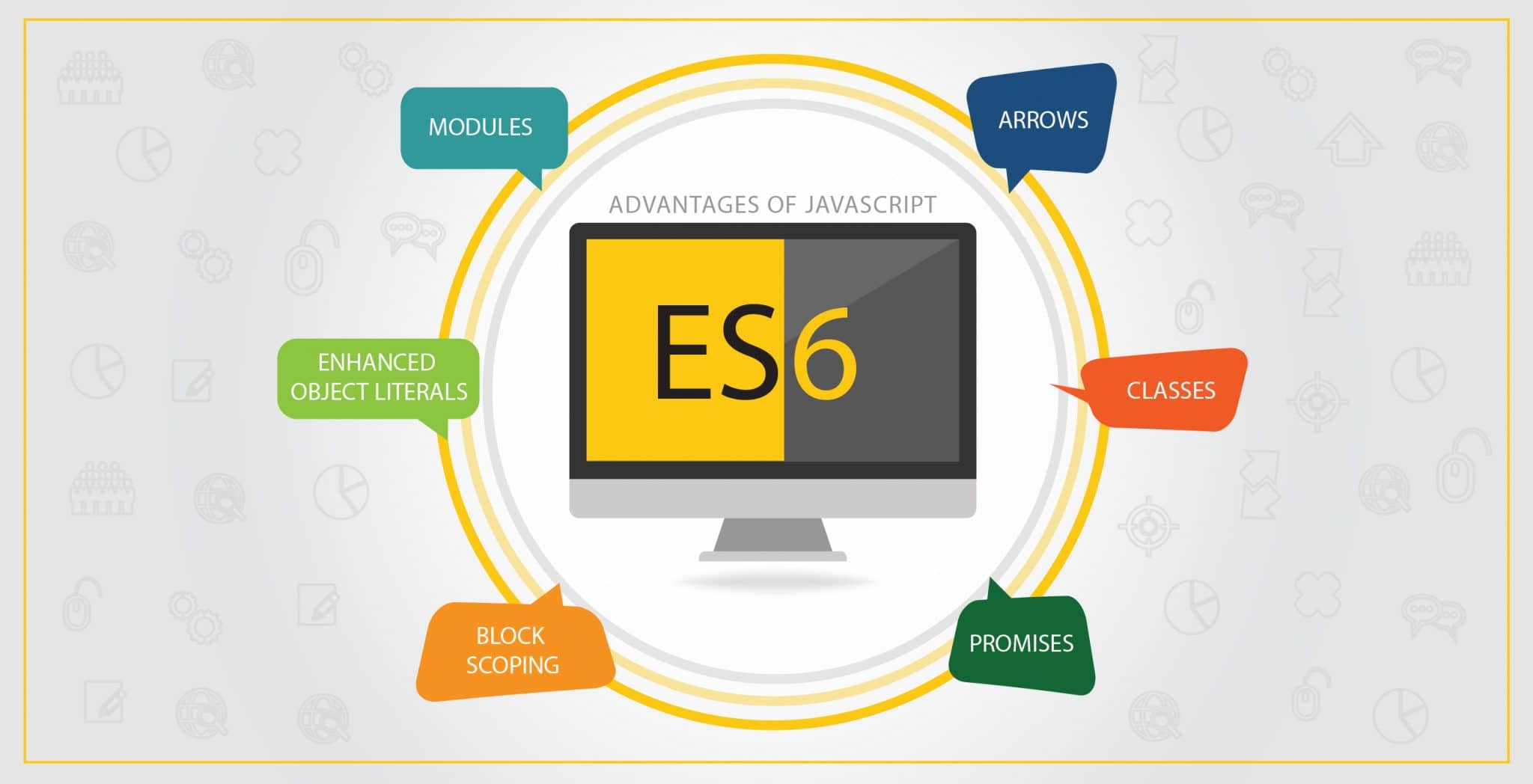 Advantages of JavaScript ES6 over ES5