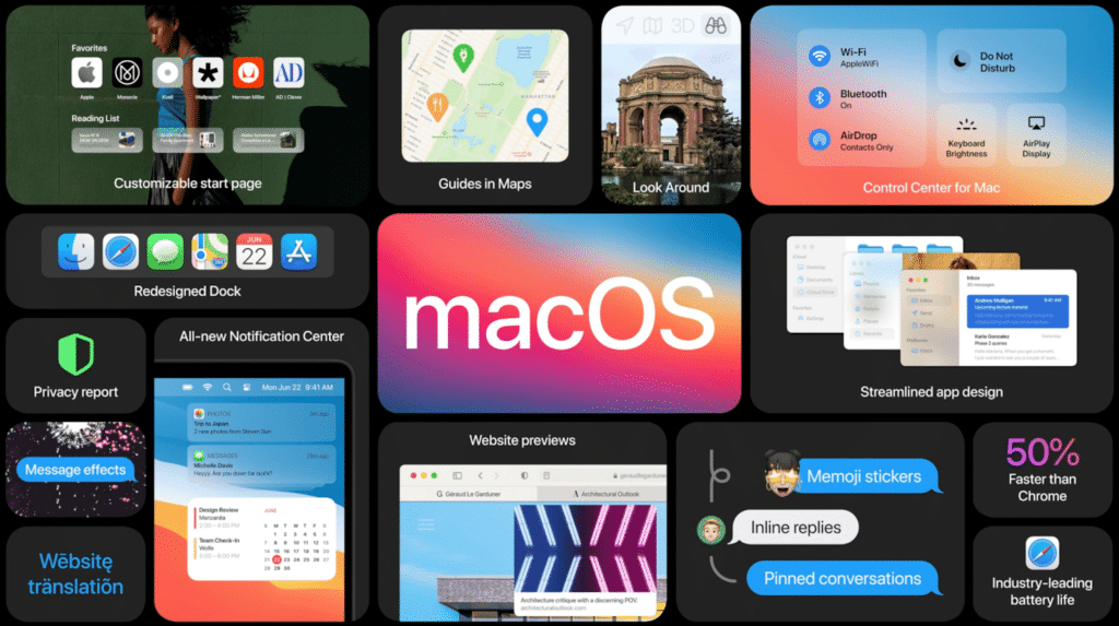 Apple MacOS11BigSur