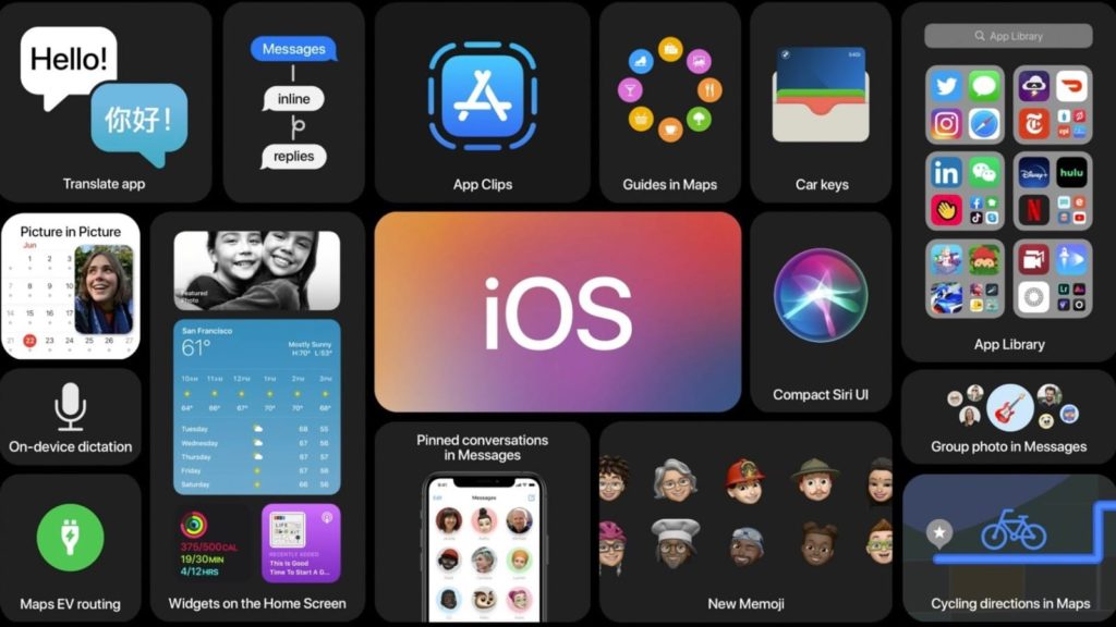 Apple iOS14