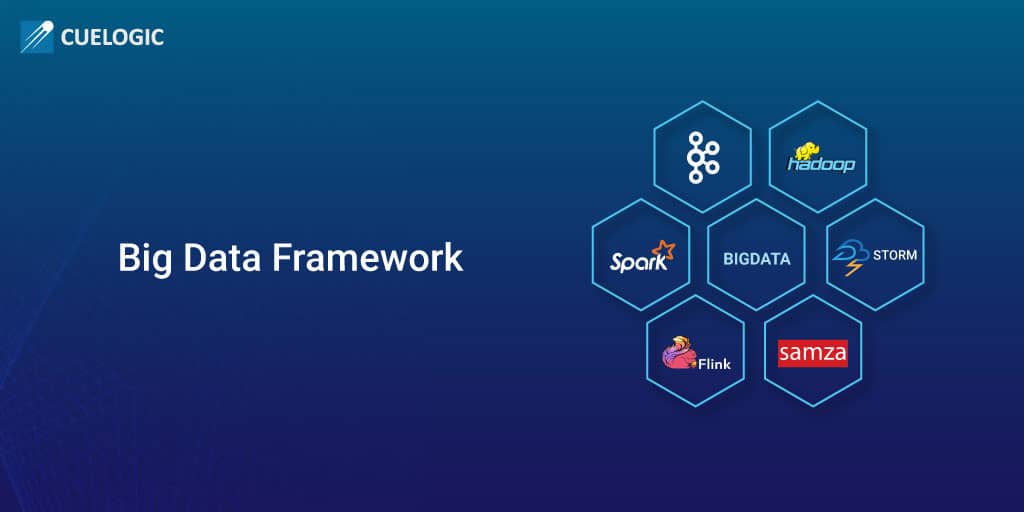 Big-data-frameworks