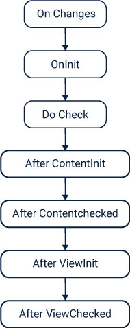 Generating Hook Methods_1