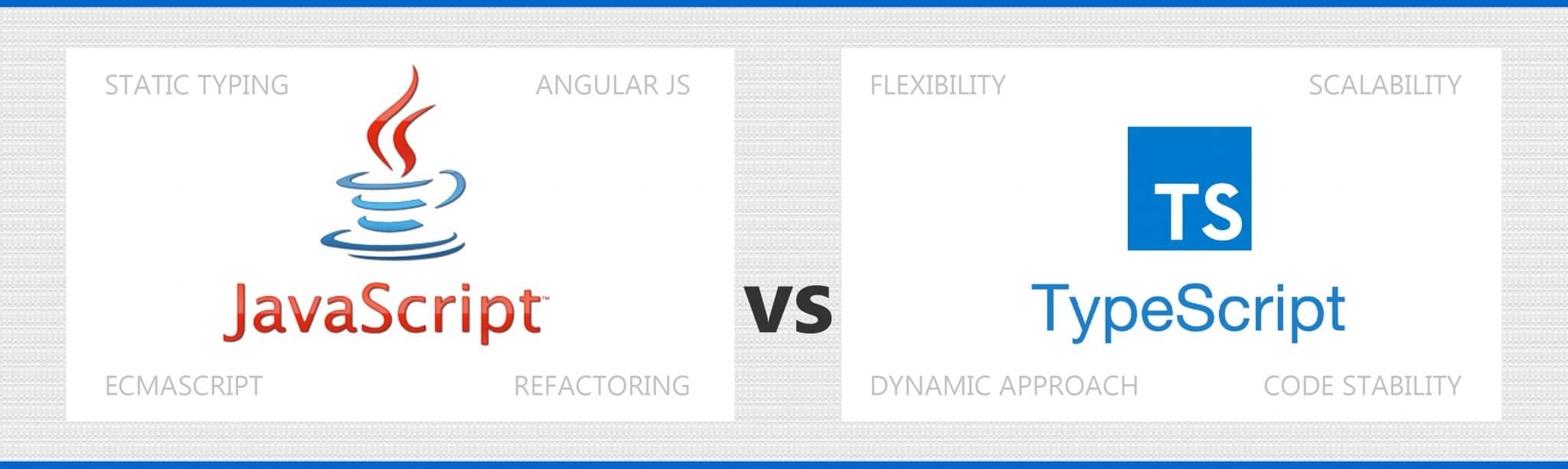 JavaScript vs TypeScript A