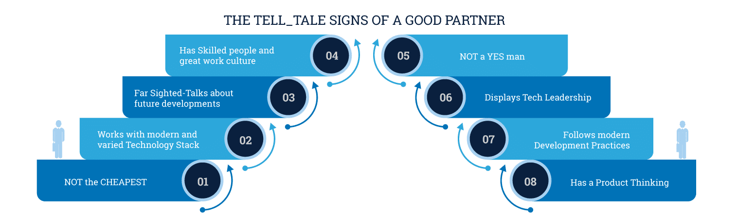 SIGNS OF A GOOD PARTNER