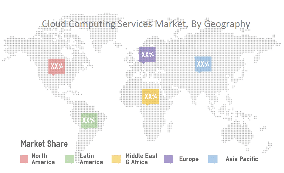 cloud-computing-services-market-report