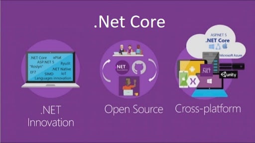 dotnet core