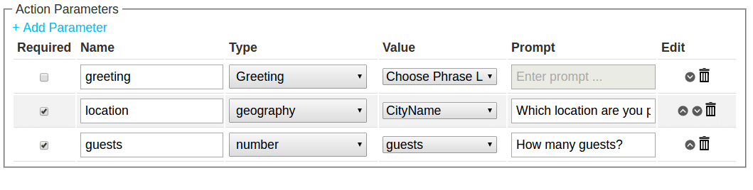 Action Parameters