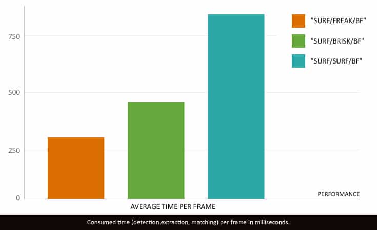Advanced Image Processing With Python Cuelogic An LTI Company search-engine-marketing-strategy-rank-your-website-higher-on-search