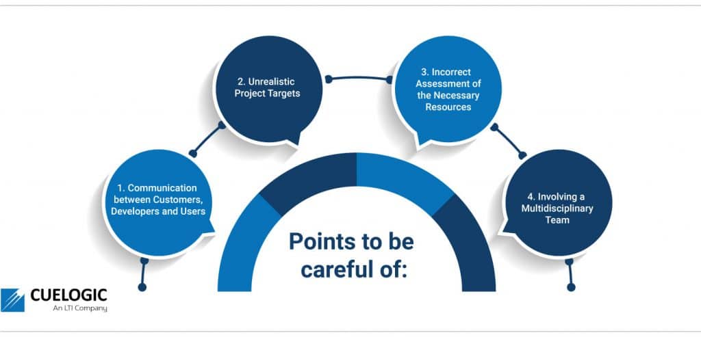 points-in-ucd