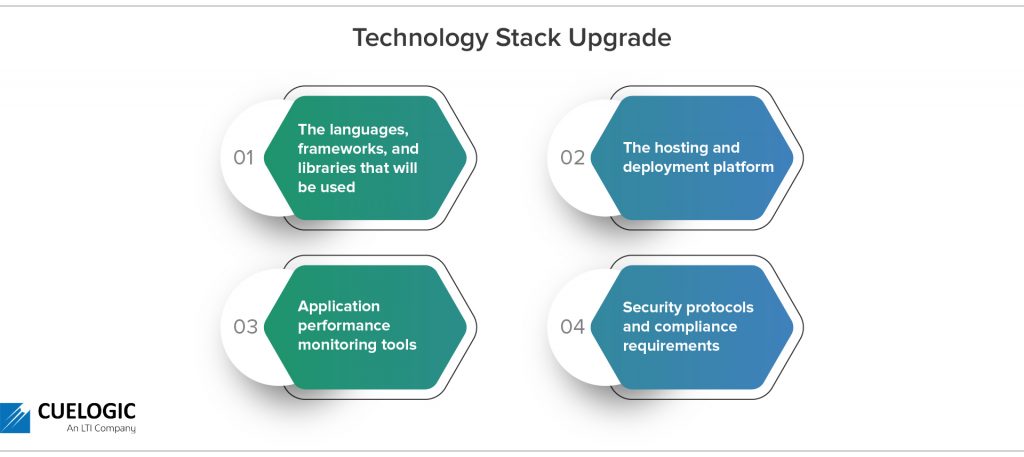 Technology stack upgrade