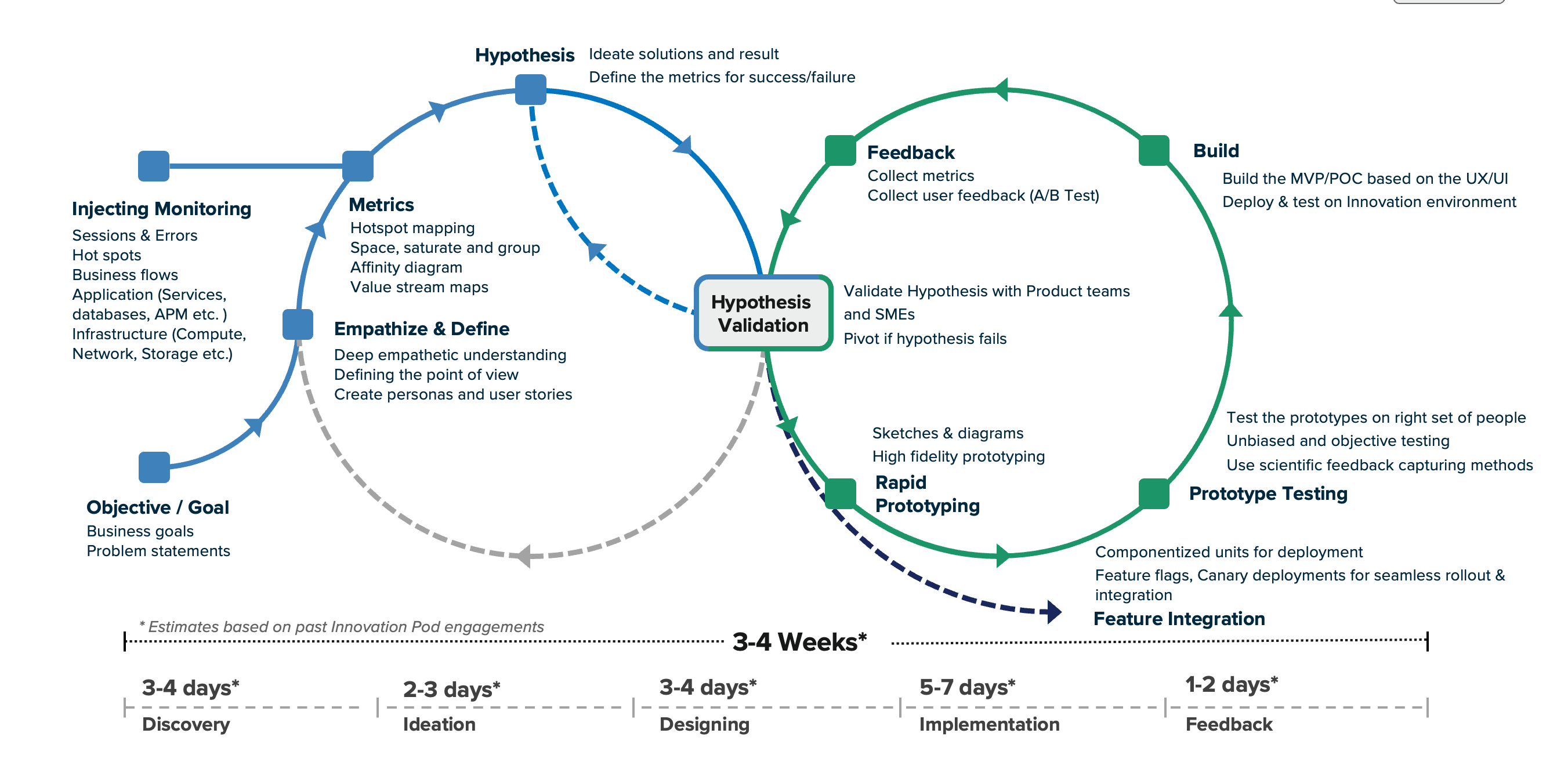 MicrosoftTeams-image