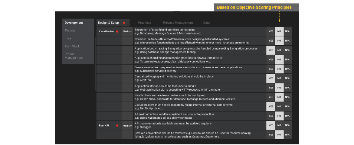 assessment-report-images