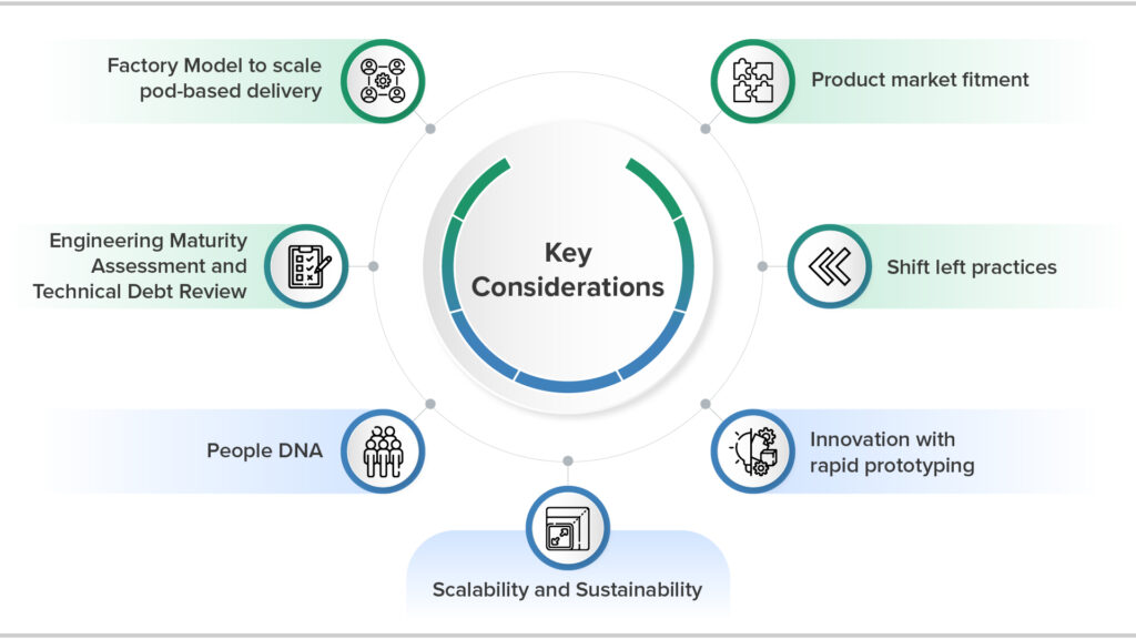 Key considerations